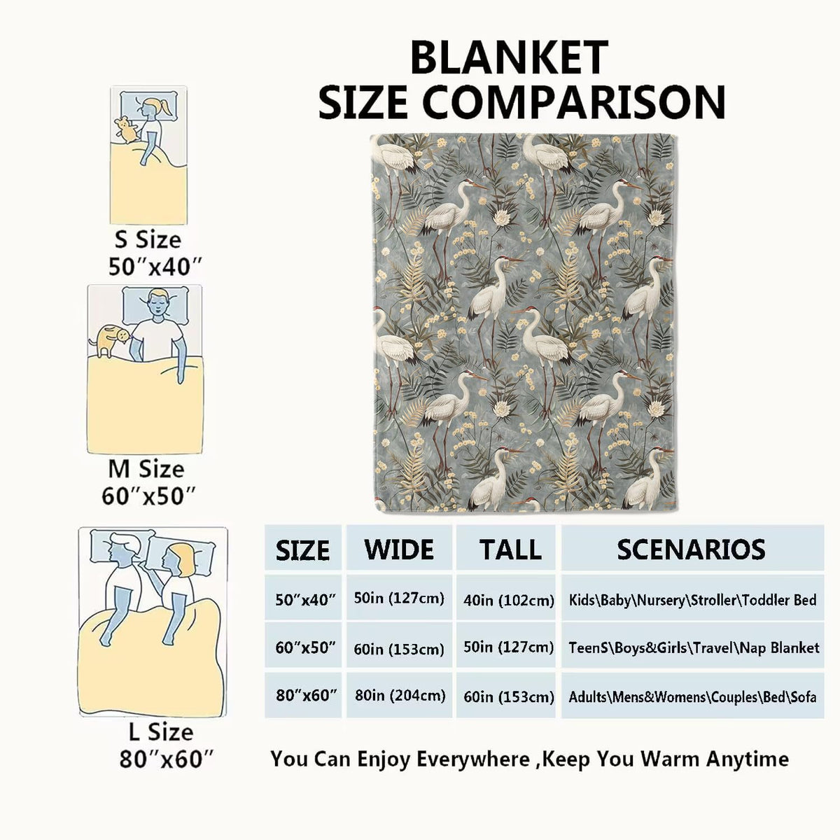 White Crane Blanket Cute Bird and Foliage Throw Blankets (60x80in / Crane)