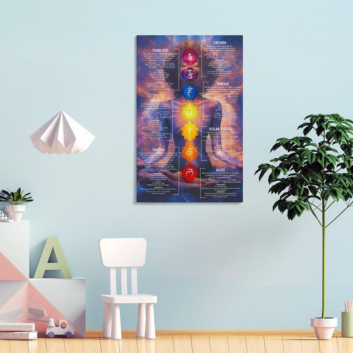 Chakra Chart Poster (24 x 36 inches / Frame-style-2)