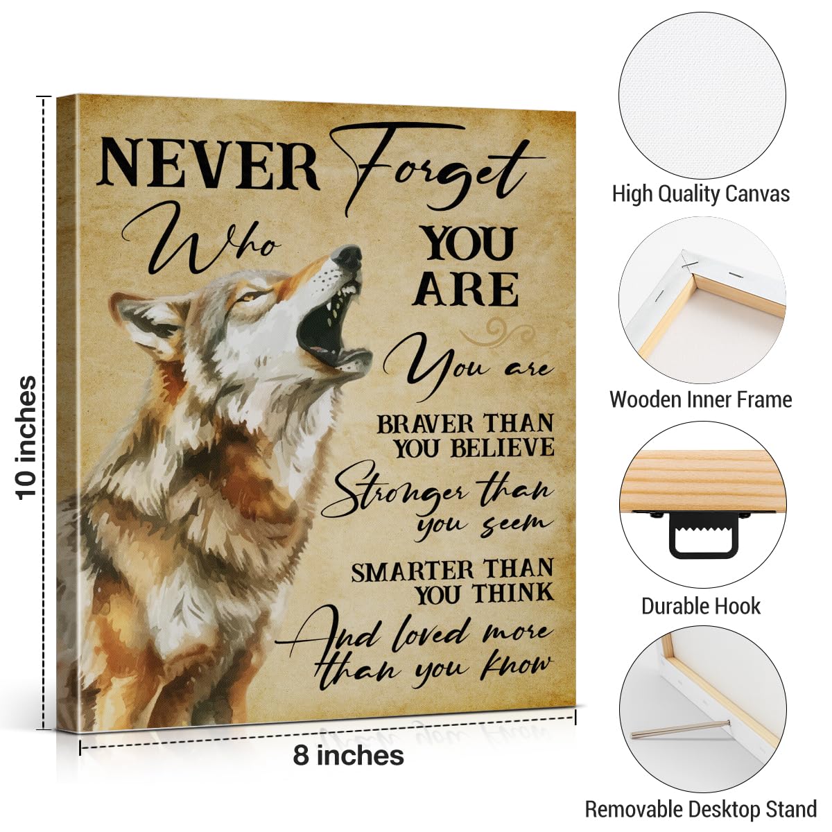 Inspirational Wolf Spirit Never Forget Who You Are Poster Wall Decor (Wolf Spirit)