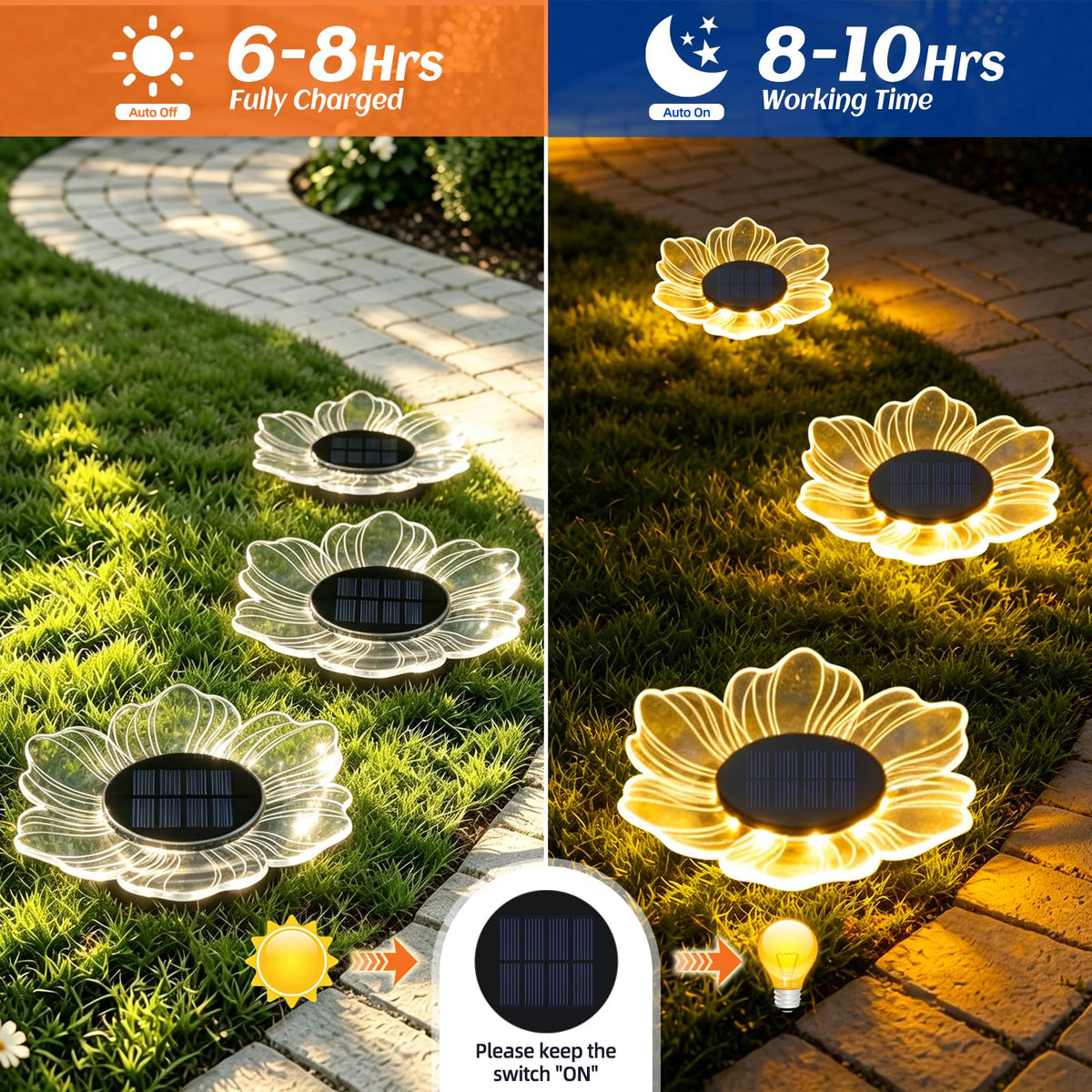 Solar Flower Shaped In (petal)