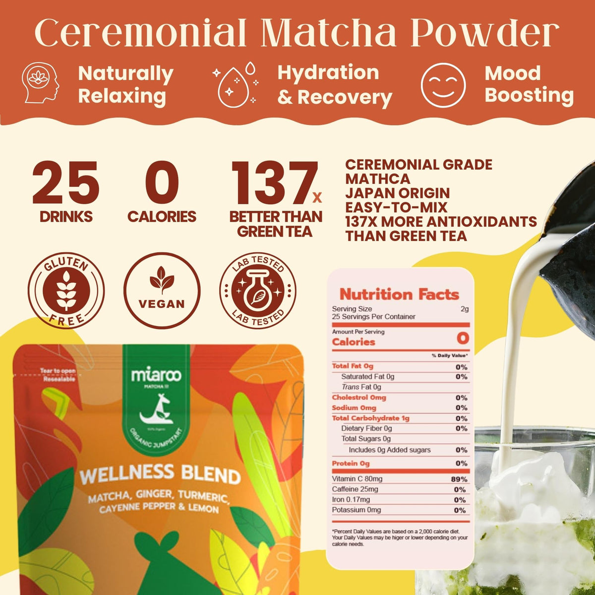 Spicy Ginger Shot Mix with Matcha and Turmeric