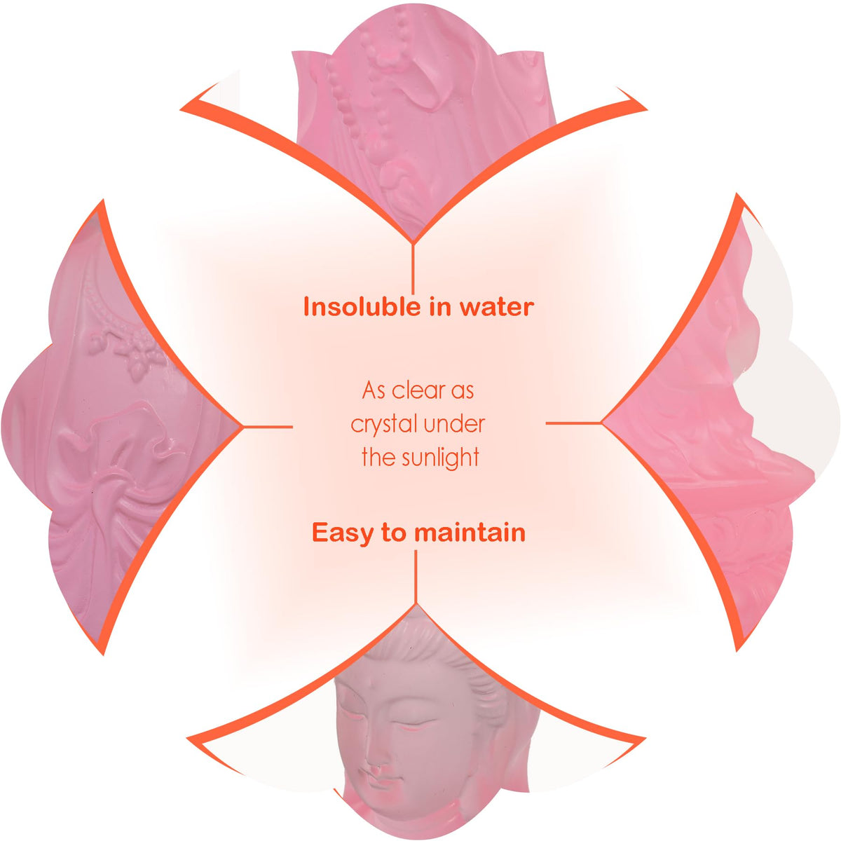 Resin Guan Yin Statue (Pink)