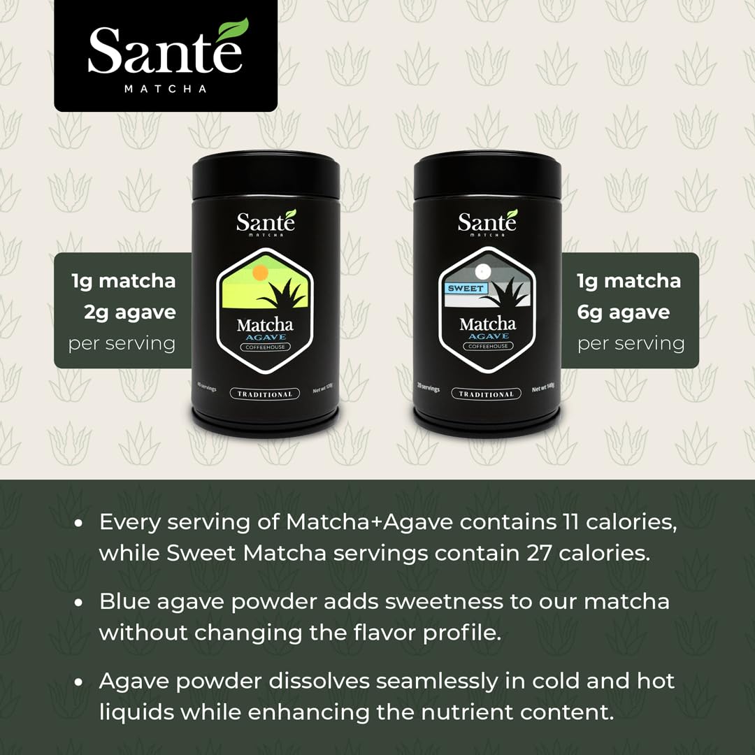 Agave Ceremonial Grade Japanese Matcha with Organic Agave