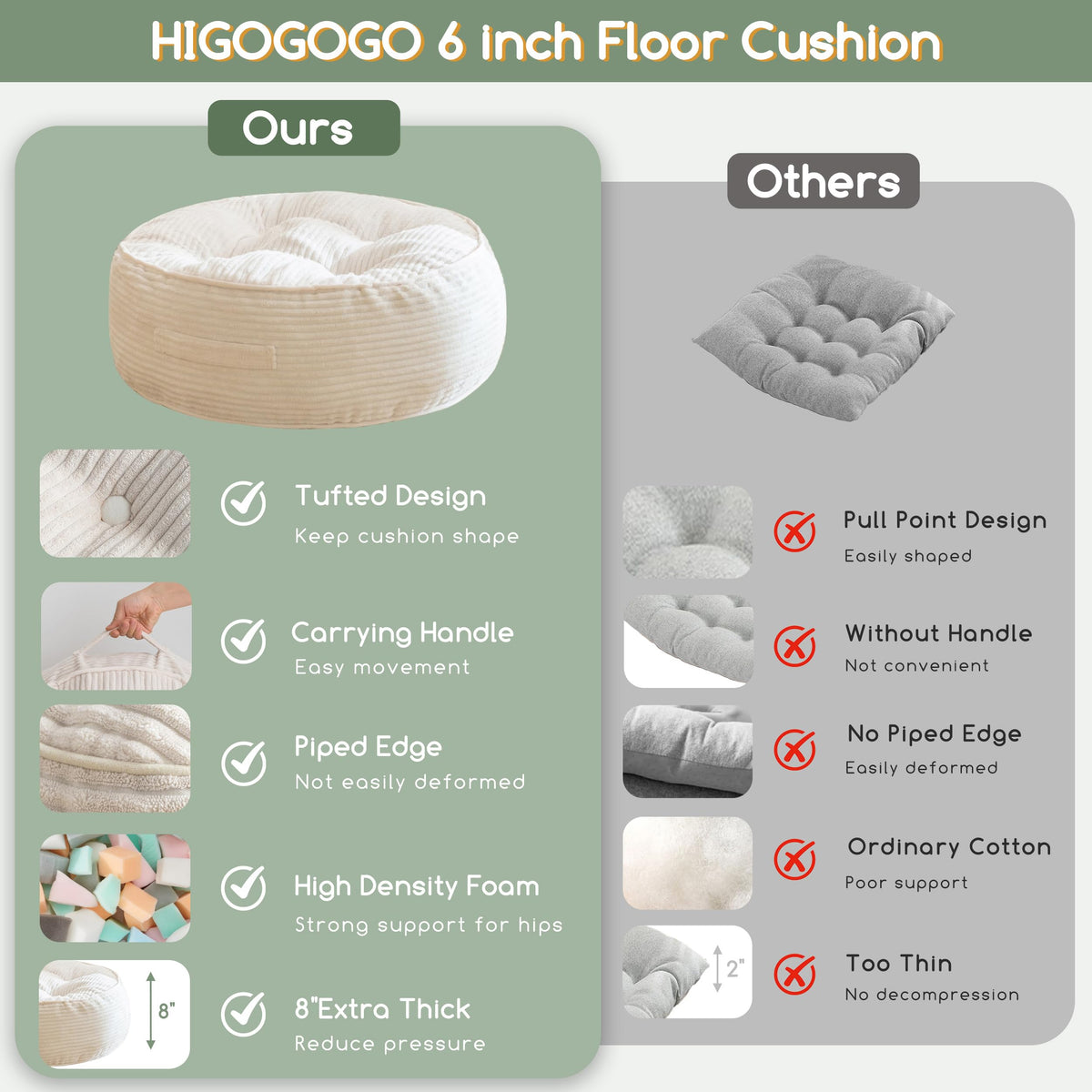 8" Extra Thick Floor Pillow Cushion for Adults (Round Beige / 8" Thick(Pack of 1))