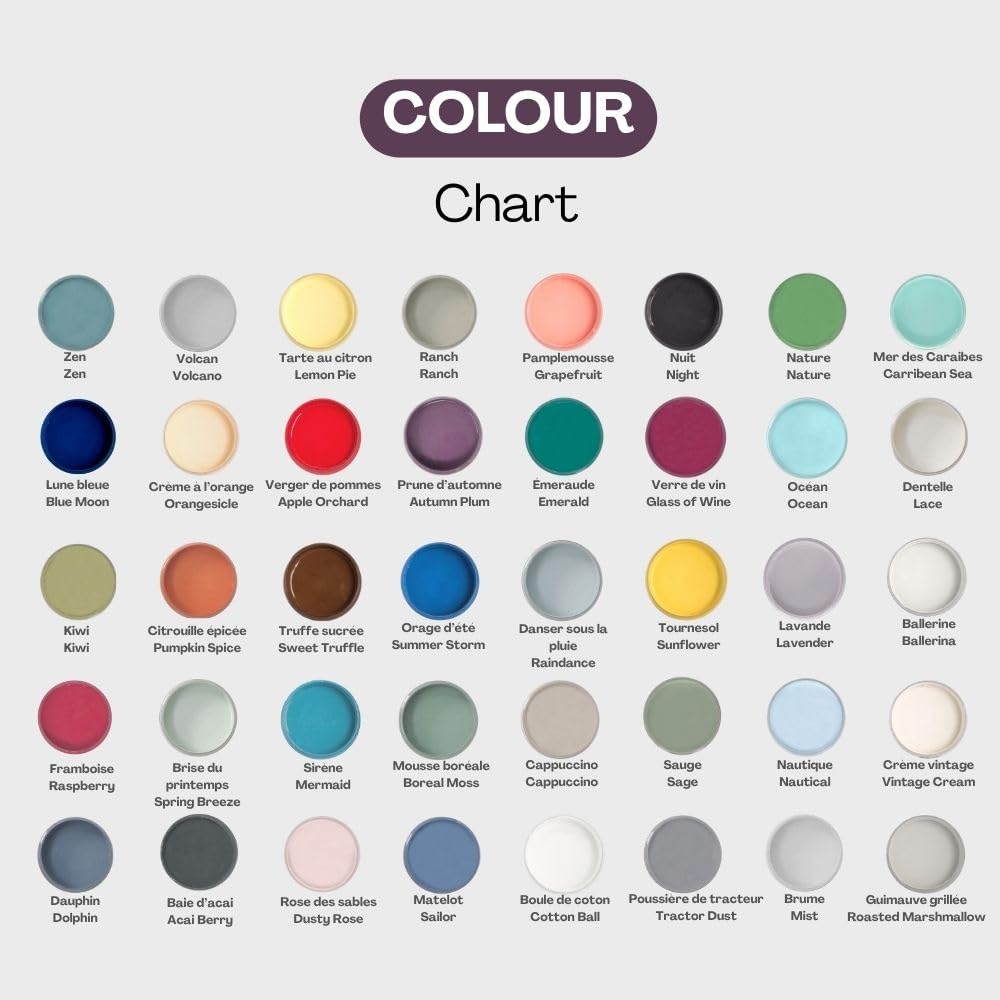 AUTUMN PLUM Chalk Paint Based for Furniture DIY (Autumn Plum / 32 Fl Oz (Pack of 1))