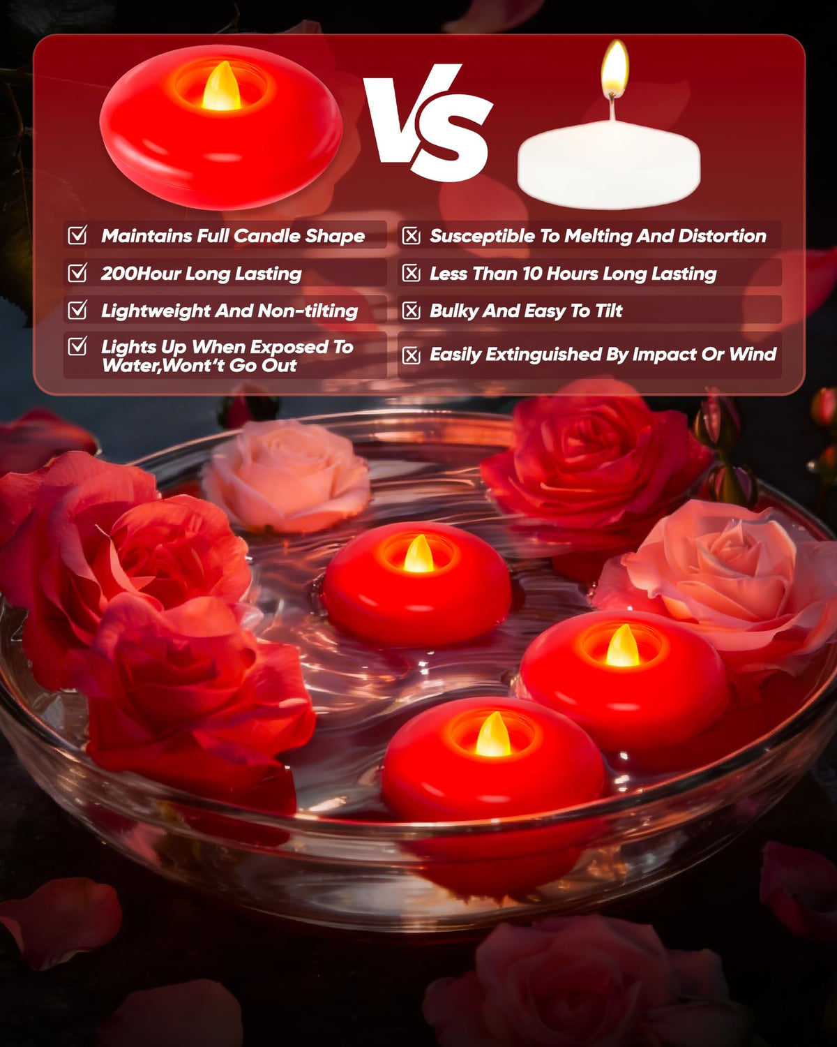 12Pack 3" Red Flameless Floating LED Candle (Red Base / 12 Pack)