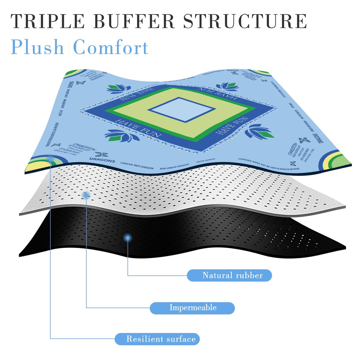 Ocean Blue Mahjong Mat with Lotus & Butterfly Artwork (Marine Blue)