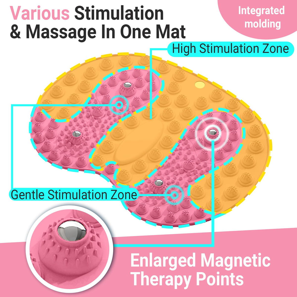 Foot Massage Mat (Pink)