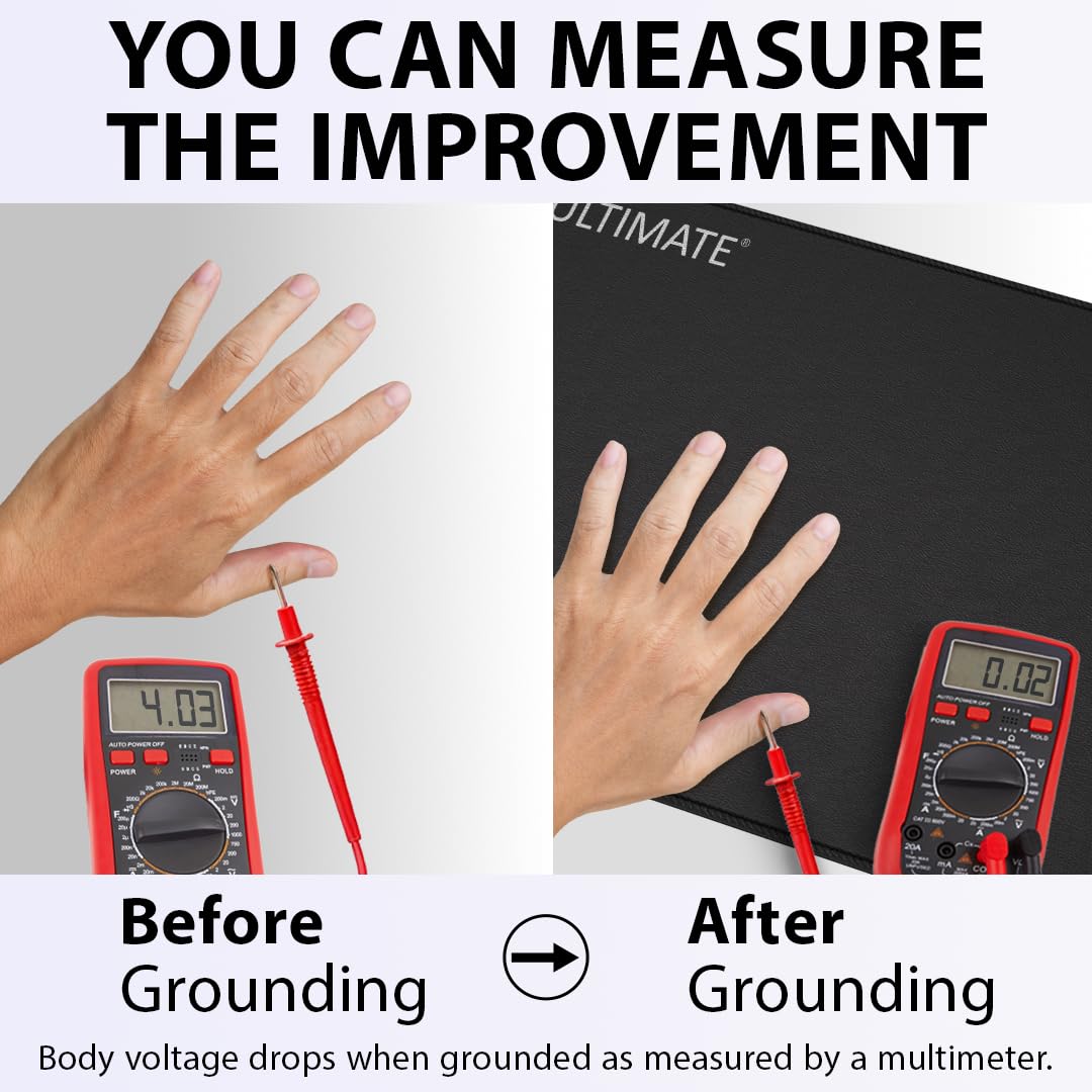 Grounding Mat (Standard)
