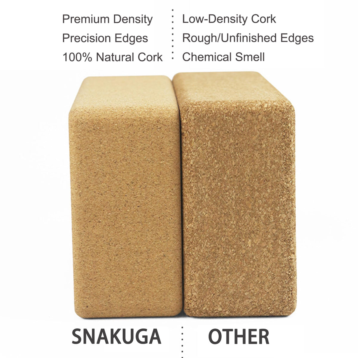Cork Yoga Block 2 Pack for Pilates 9"x6"x3" Non
