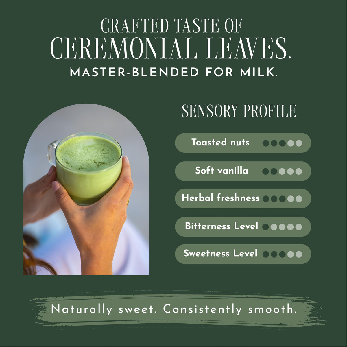 Matcha Powder (17.6 Ounce)