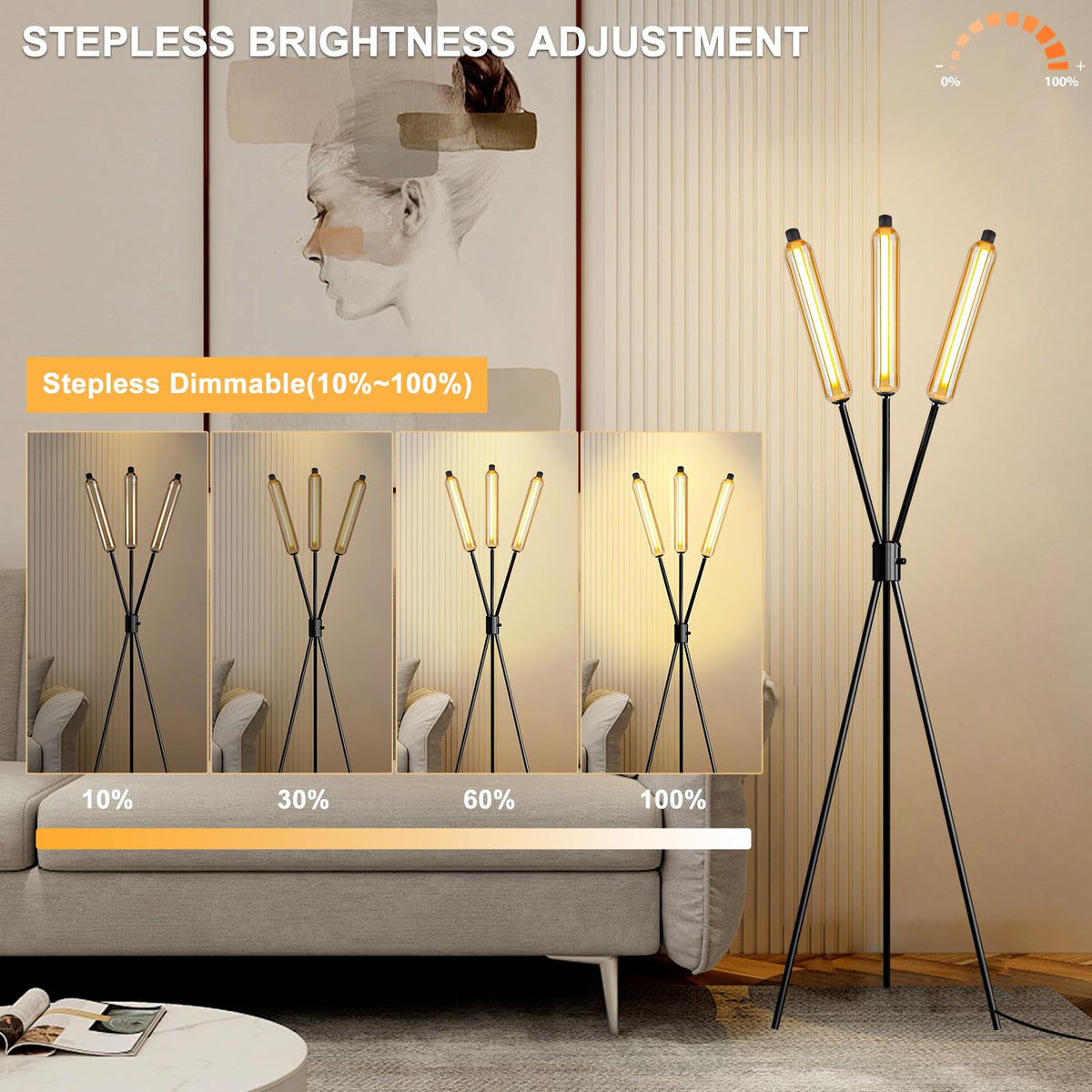 LED Tripod Floor Lamps for Living Room (Black-111A)