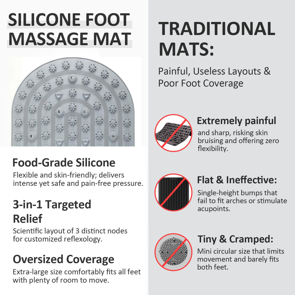 Silicone Foot Massage Acupressure Mat with Reflexology Points 30'' x 18'' (Grey)
