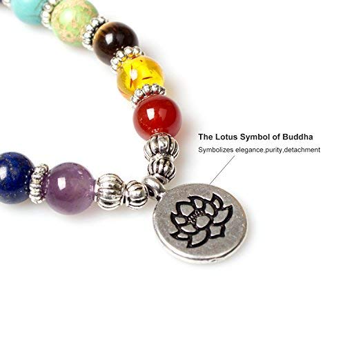 Necklace 108 Mala Beads Bracelet Buddhist Prayer Pendant Necklace (White Howlite-Lotus)