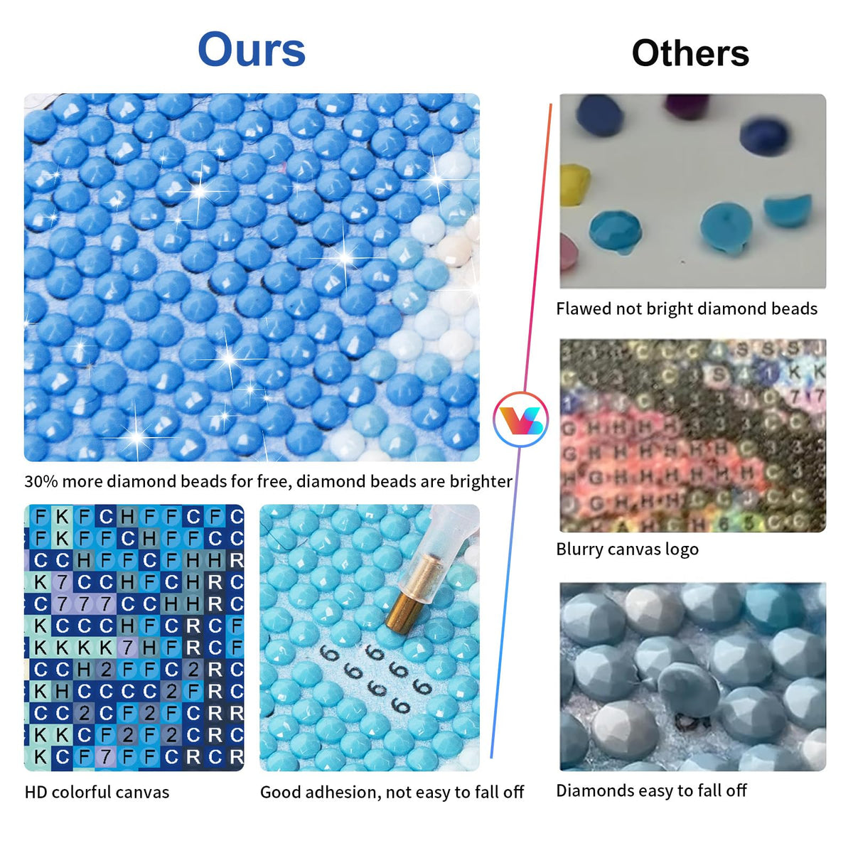 Diamond Art Kits for Adults (LBDP1P33)