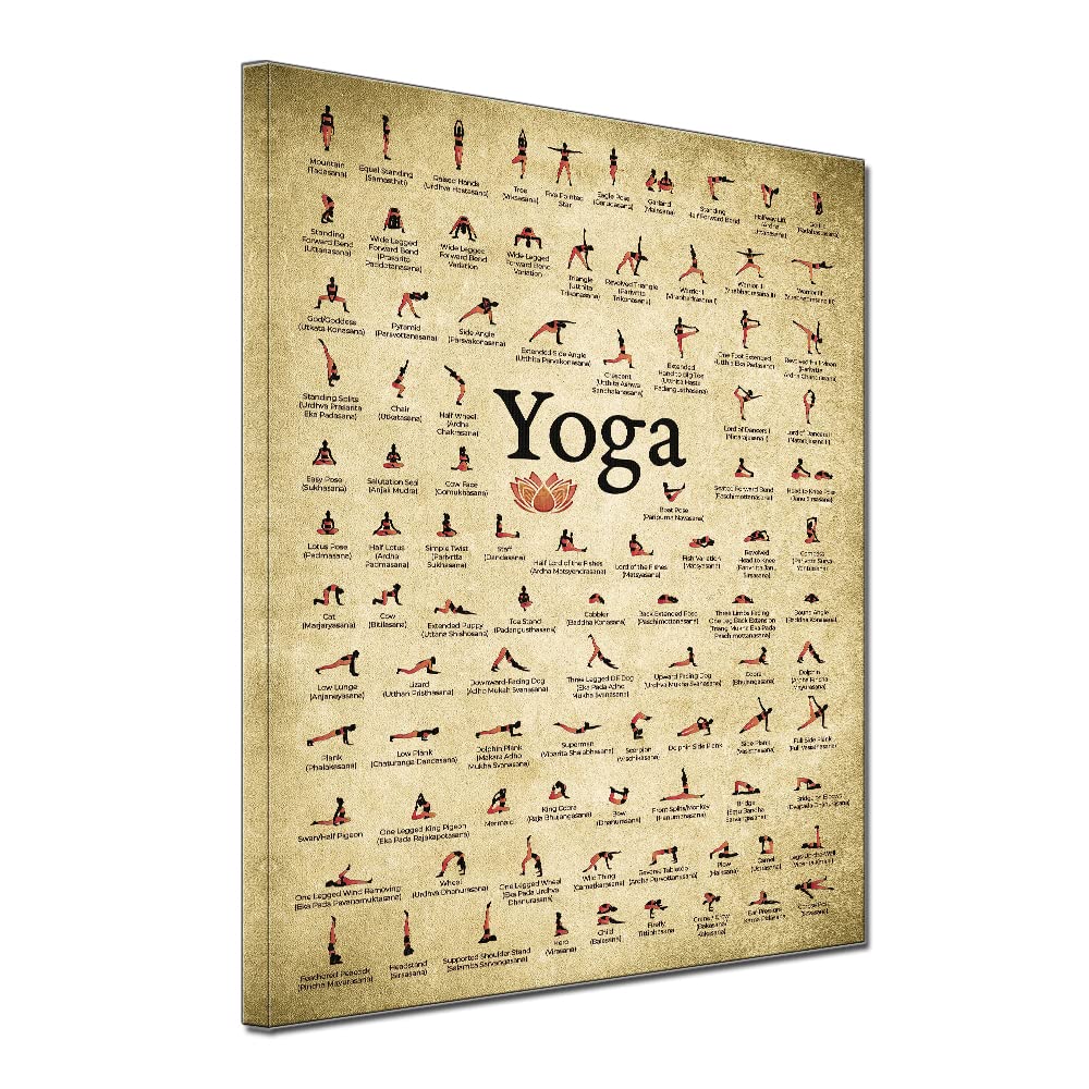 Large Vintage Yoga Wall Art Yoga 100 Poses Reference Lotus Flower Artwork (36"L x 24"W / Yoga)