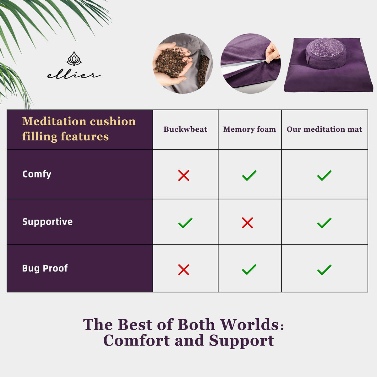 Zafu & Zabuton Meditation Cushion Set (Purple)