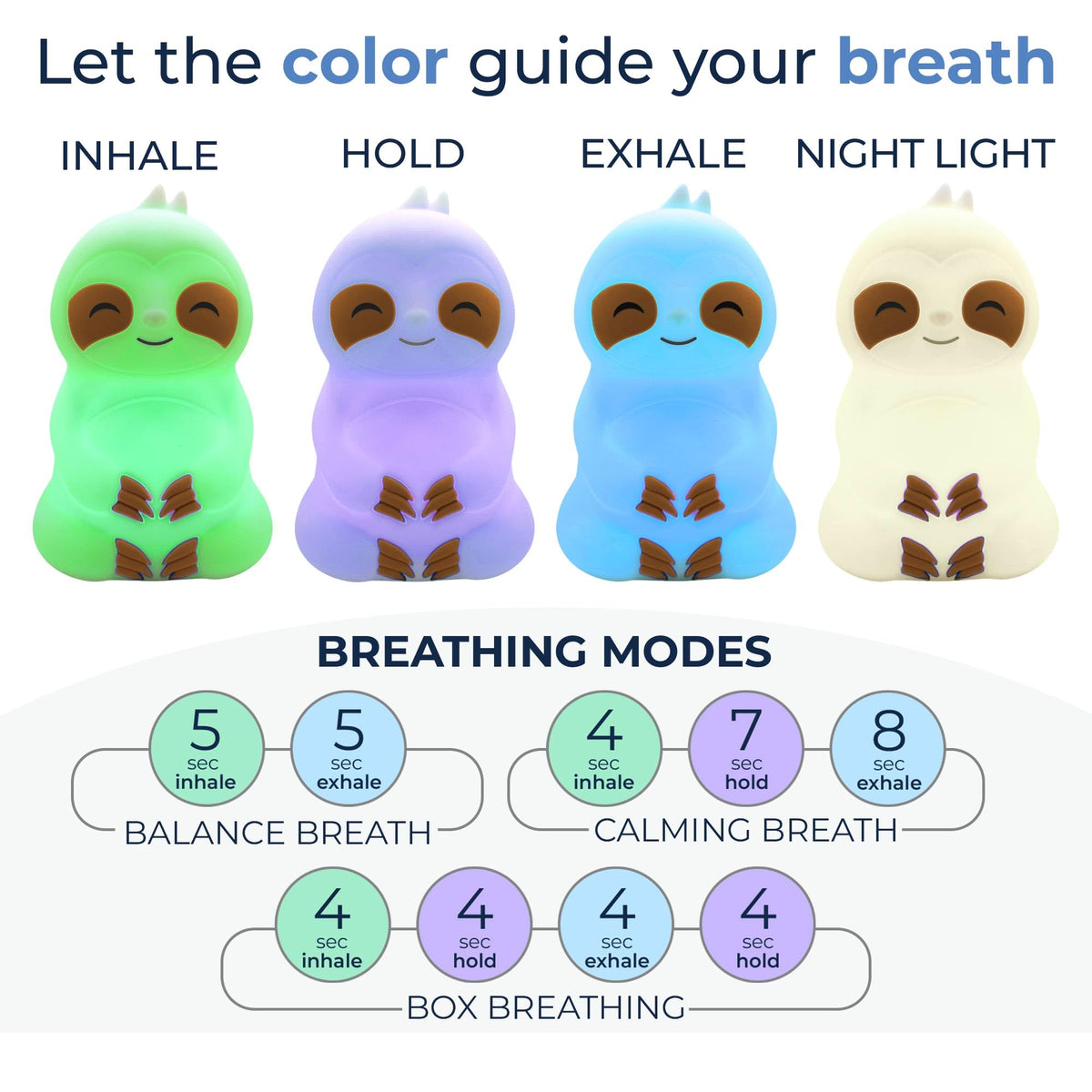 Breathing Buddha' Guided Visual Meditation (Sloth / Multicolor)