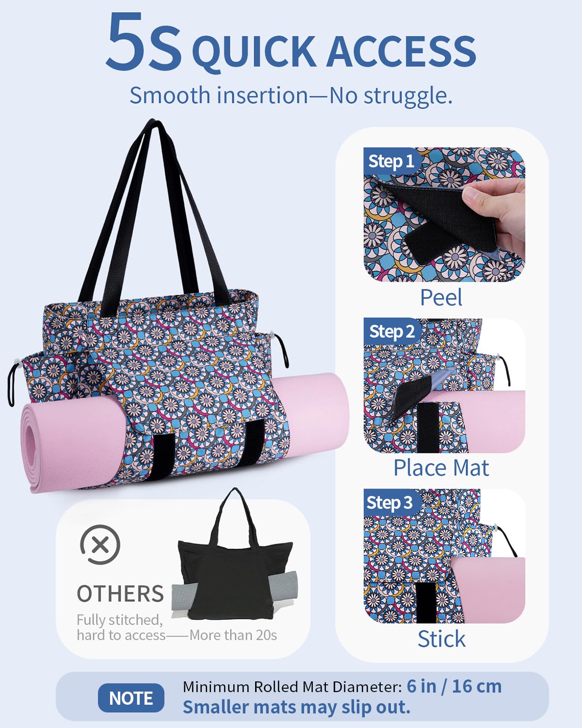 Yoga Mat Bag Waterproof Tote Gym Bag Mat Carrier W (Lake Blue Mandala)