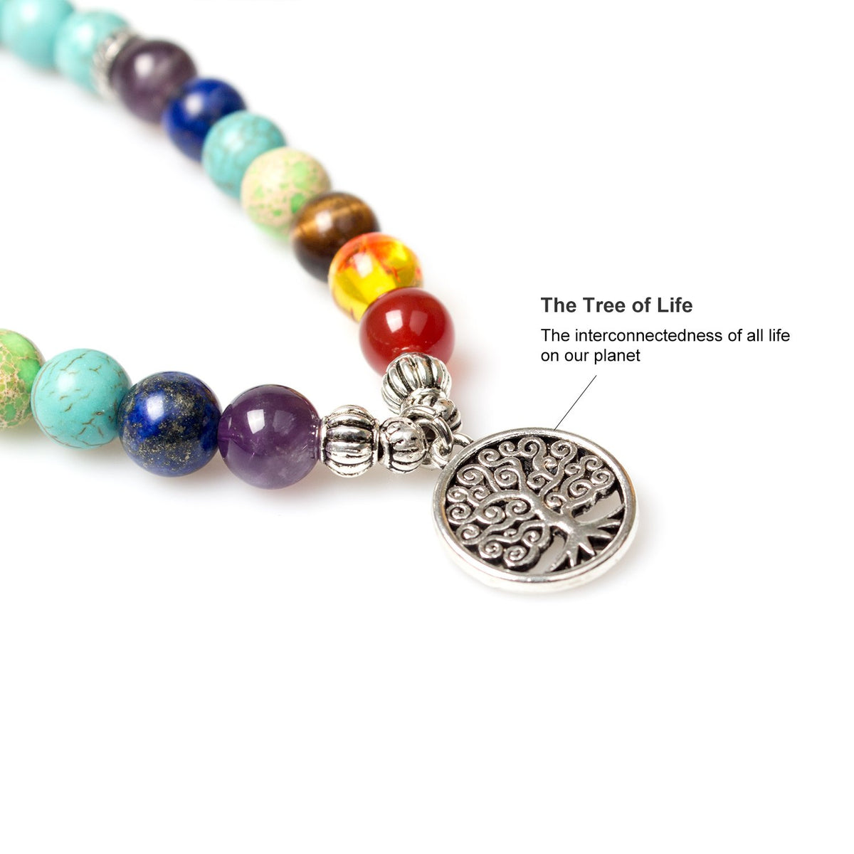 Necklace 108 Mala Beads Bracelet Buddhist Prayer Pendant Necklace (Turquoise-Tree)