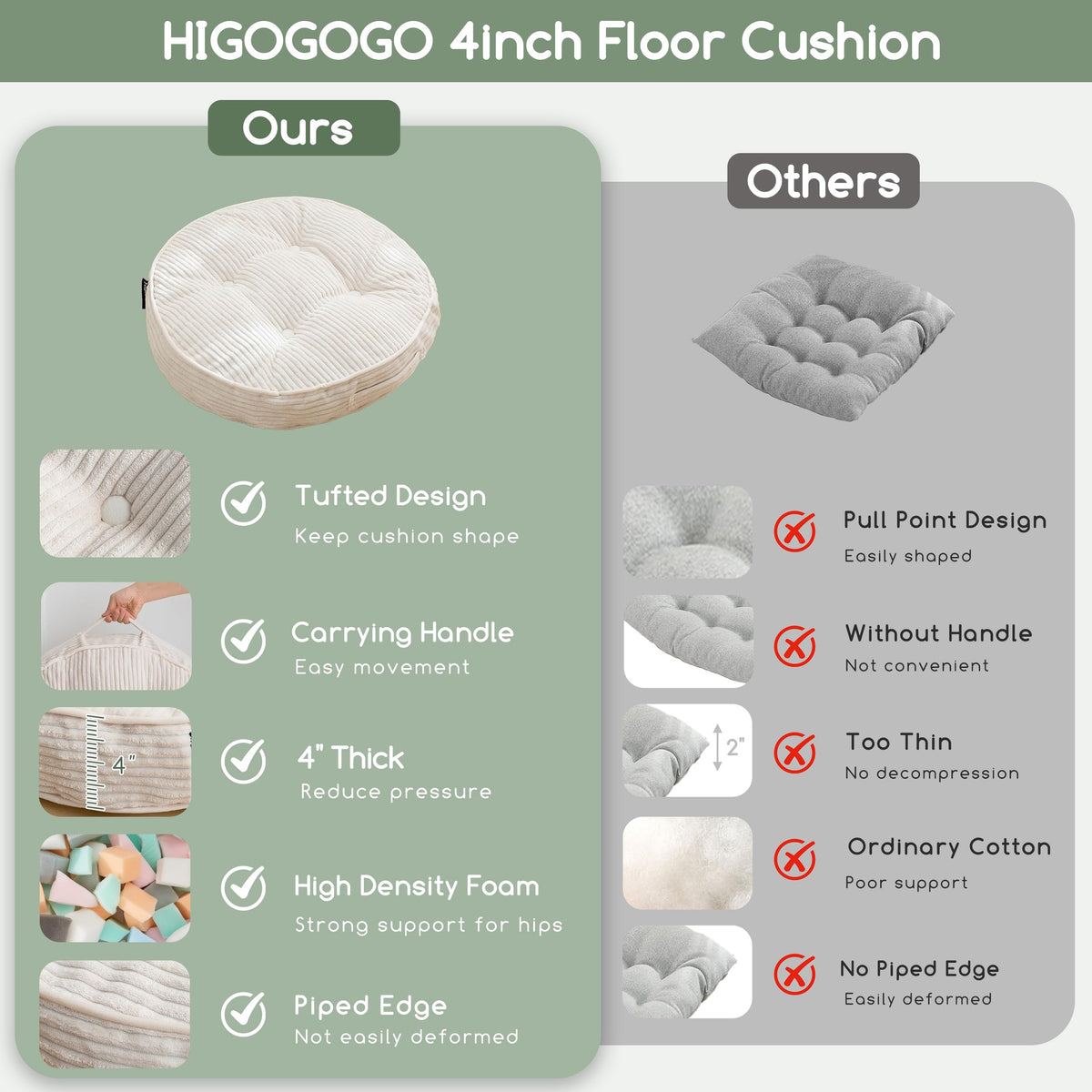 Floor Pillow Cushion for Adults (Round Beige / 4" Thick(Pack of 1))