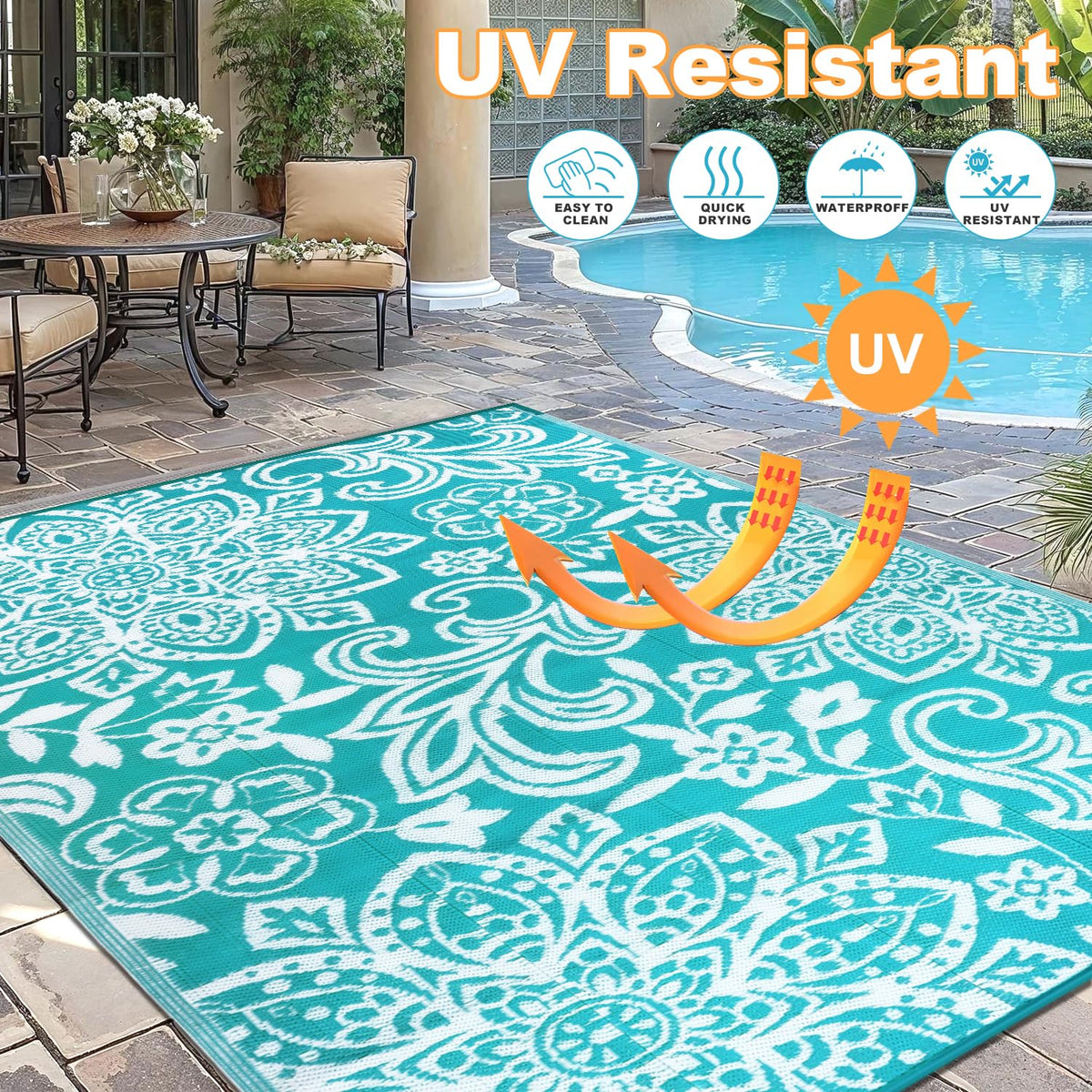Waterproof Outdoor Rug 9' x 12' (Blue / 9' x 12')