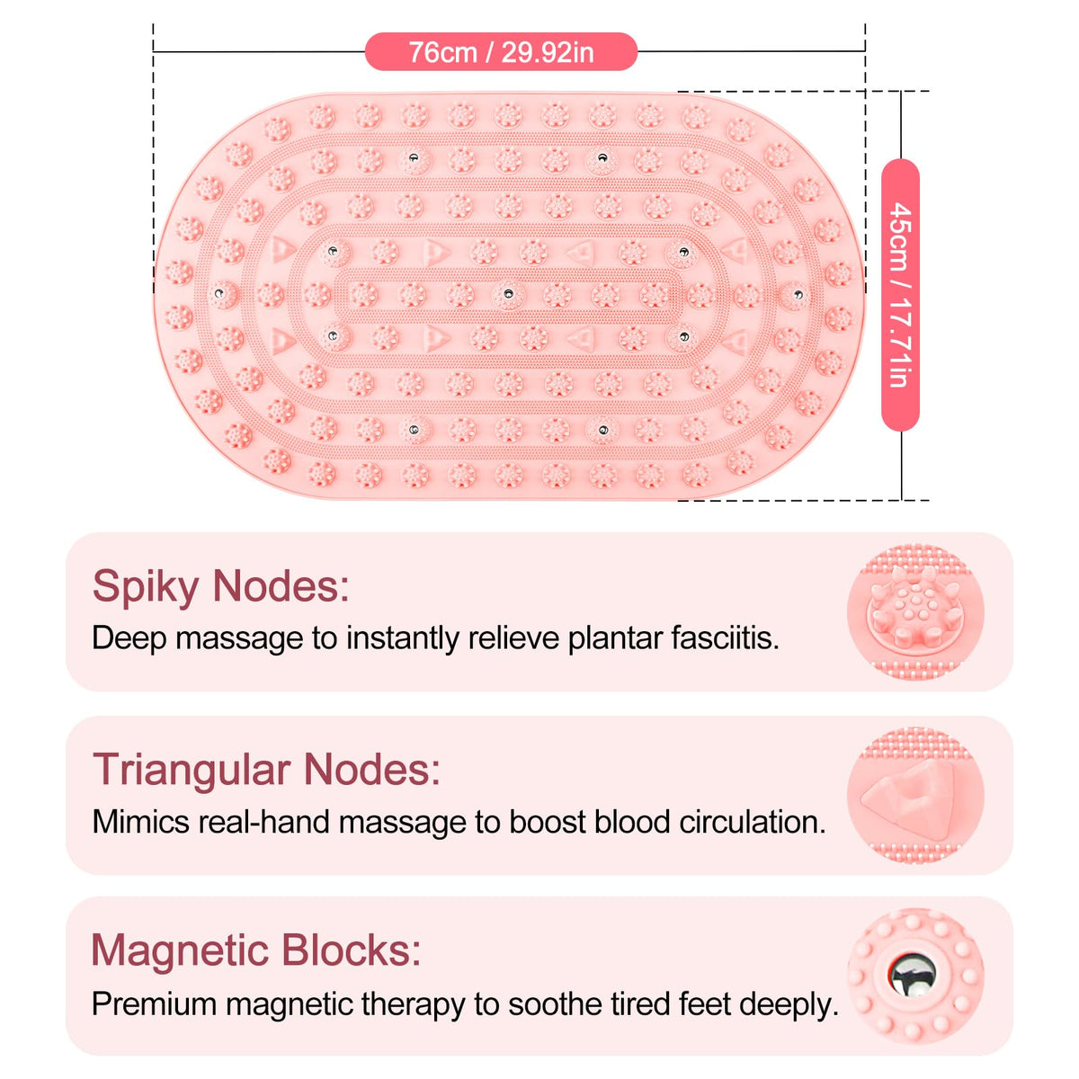 Silicone Foot Massage Acupressure Mat with Reflexology Points 30'' x 18'' (Pink)
