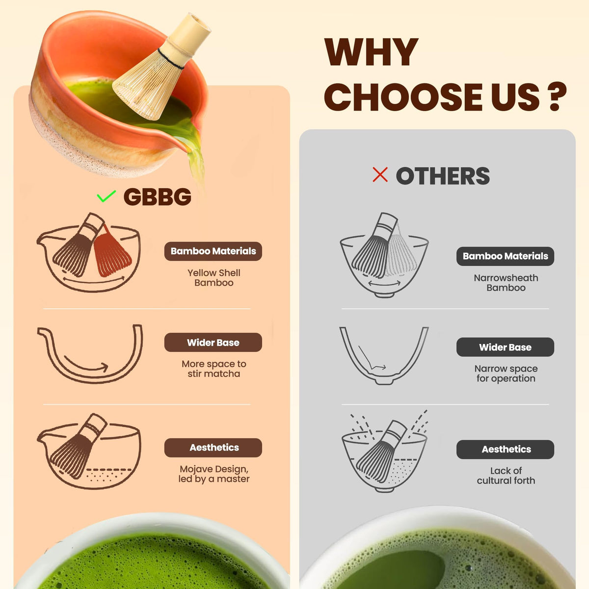 Matcha Whisk Set with 18 oz Ceramic Bowl (Matte Soil)