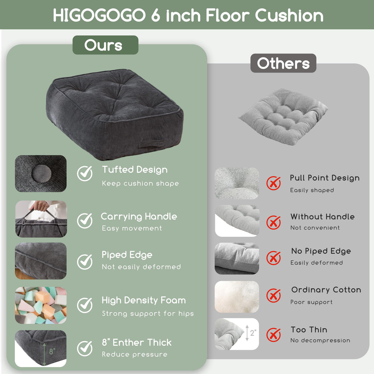 8" Extra Thick Floor Pillow Cushion for Adults (8" Thick(Pack of 2) / Square Dark Grey)