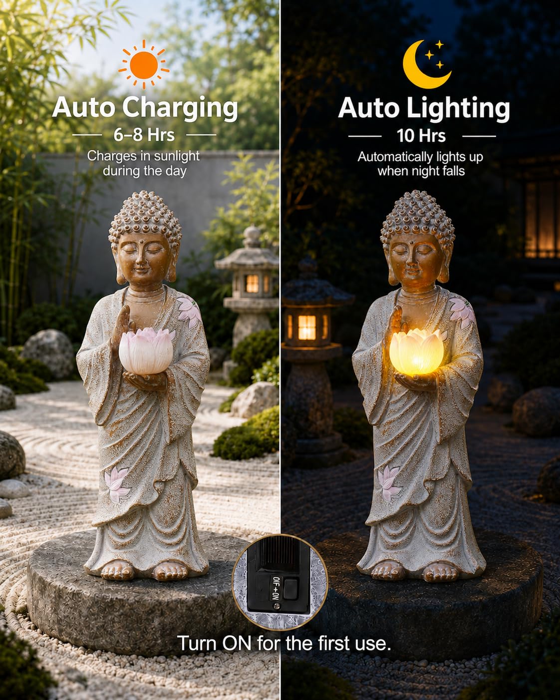Solar Buddha Garden Decor (28CM White)