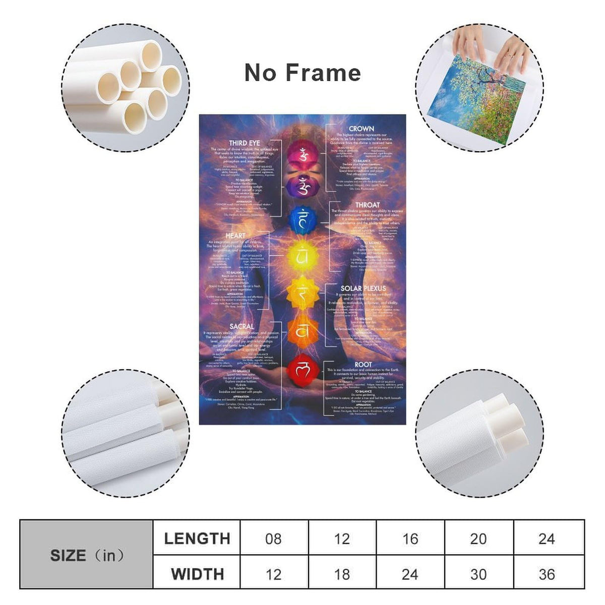 Chakra Chart Poster (18"L x 12"W / Unframe-style-2)