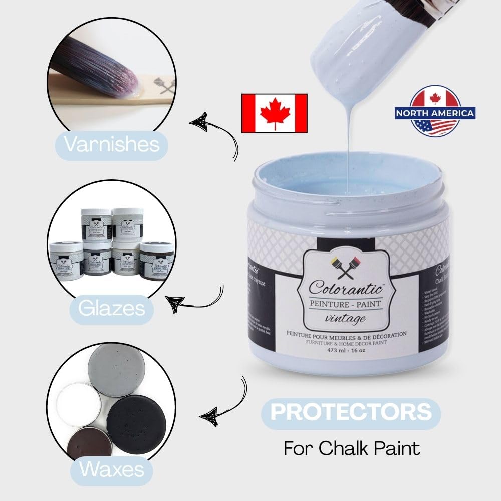 NAUTICAL Furniture Chalk Paint for DIY (Nautical / 128 Fl Oz (Pack of 1))