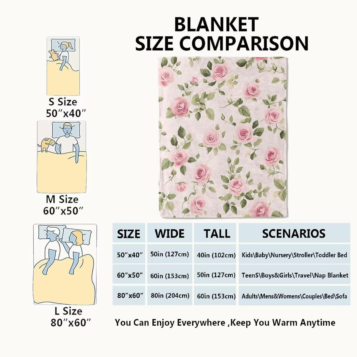 Floral Pink Rose Blanket Flower Throw Blankets with Green Leaves (40x50in / Rose)