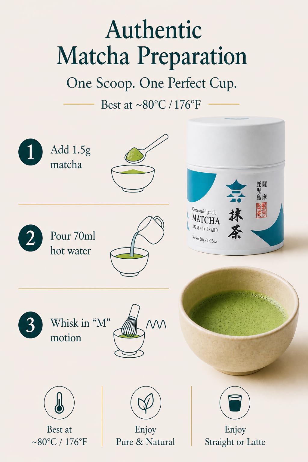 Kagoshima Matcha