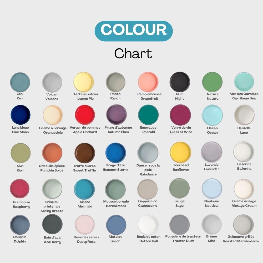 MERMAID Chalk Paint for Furniture DIY (Mermaid / 58 Fl Oz (Pack of 1))