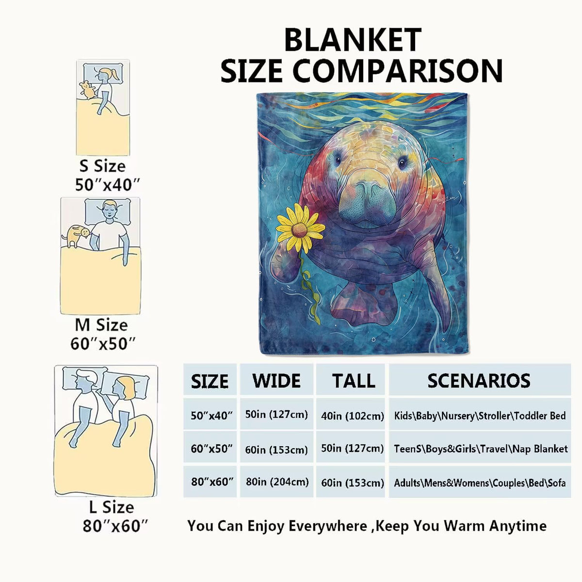 Manatee Blanket Playful Ocean Animal Throw Blankets with Sunflower (60x80in / Manatee)