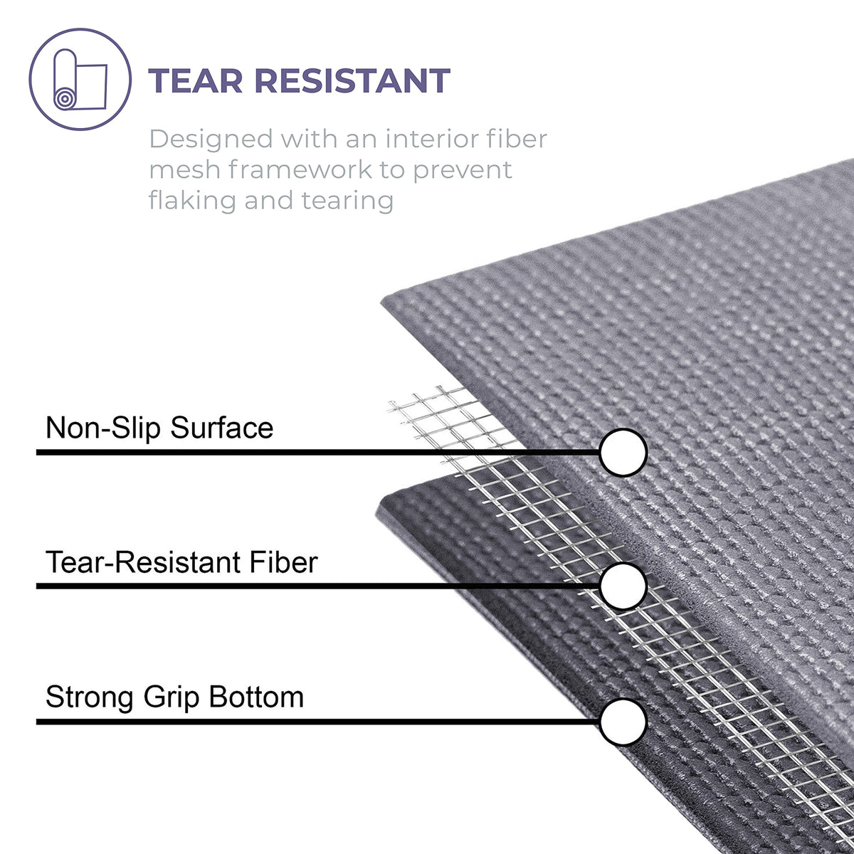 Voyage 5mm Thick Yoga Mat Roll (Cool Gray)