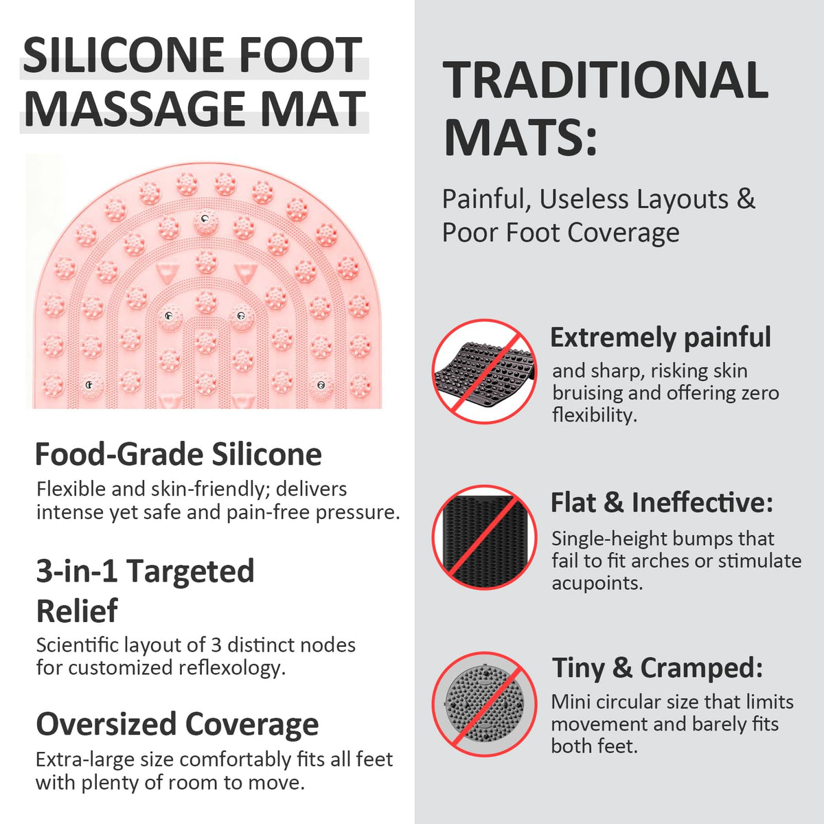 Silicone Foot Massage Acupressure Mat with Reflexology Points 30'' x 18'' (Pink)