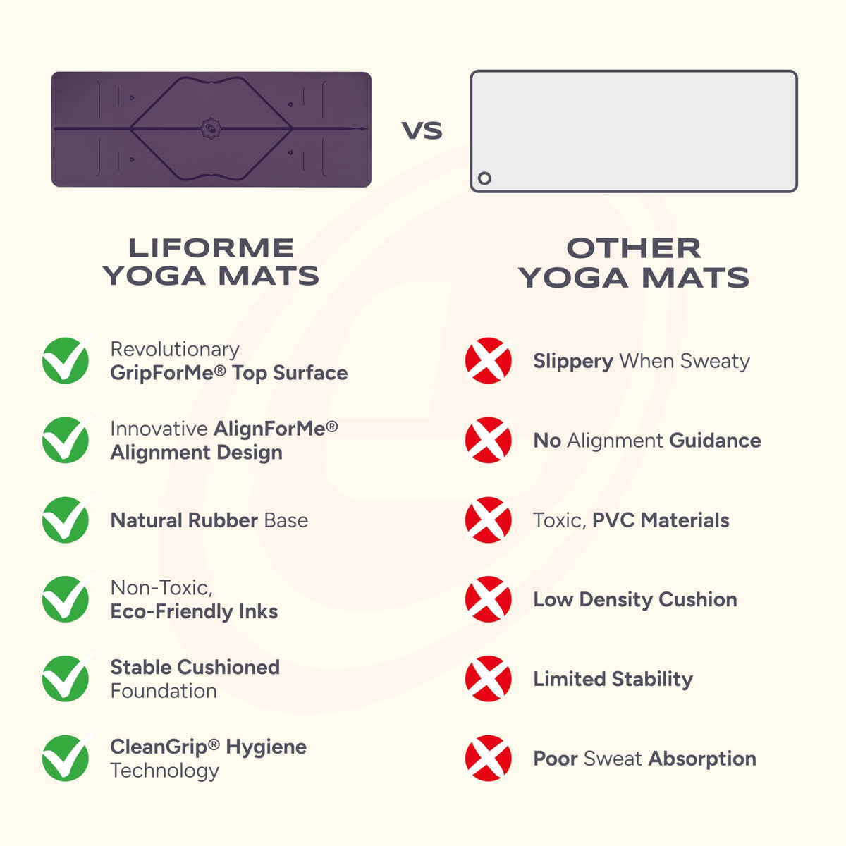 Original Yoga Mat (Purple)