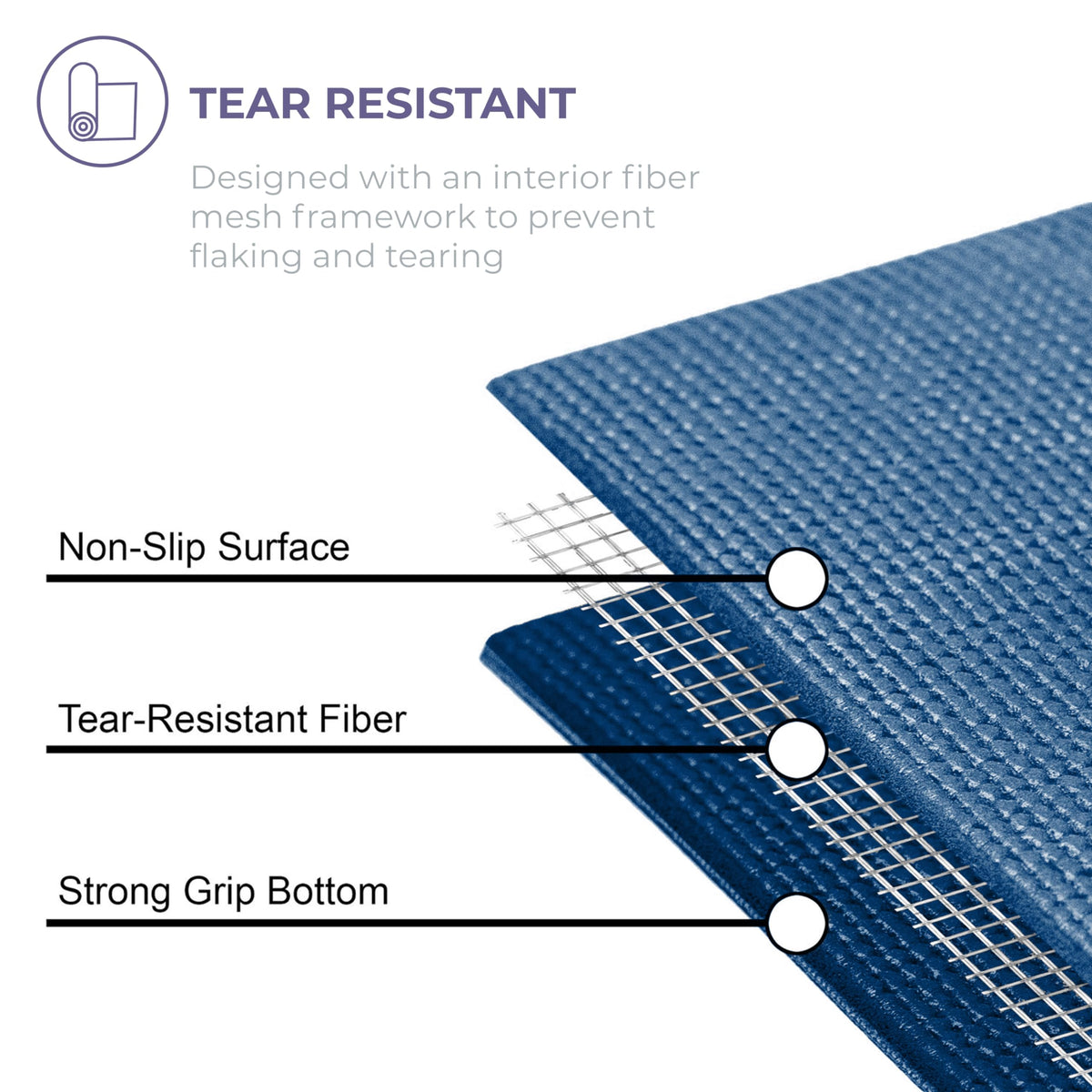 Voyage 5mm Studio Yoga Mats (Dark Blue)