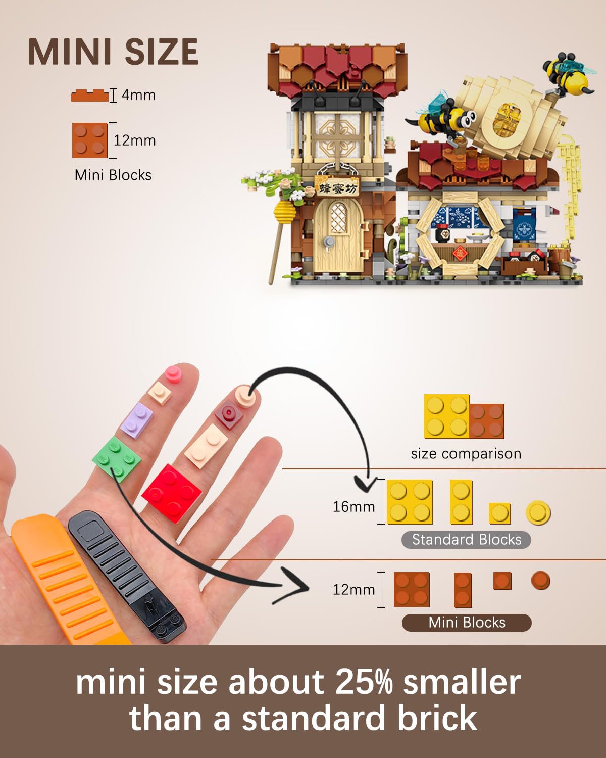 City Street View Honey Workshop Mini Building Blocks Set 1242 pcs (1943)
