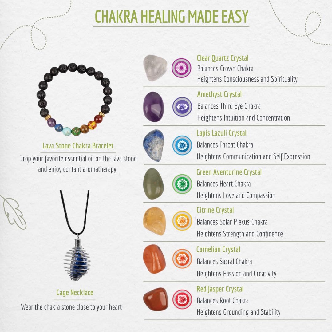 4" Tibetan Singing Bowl Set with 7 Chakra Stones & Bracelet (Black Set with Case + Chakra Stones + Bracelet)