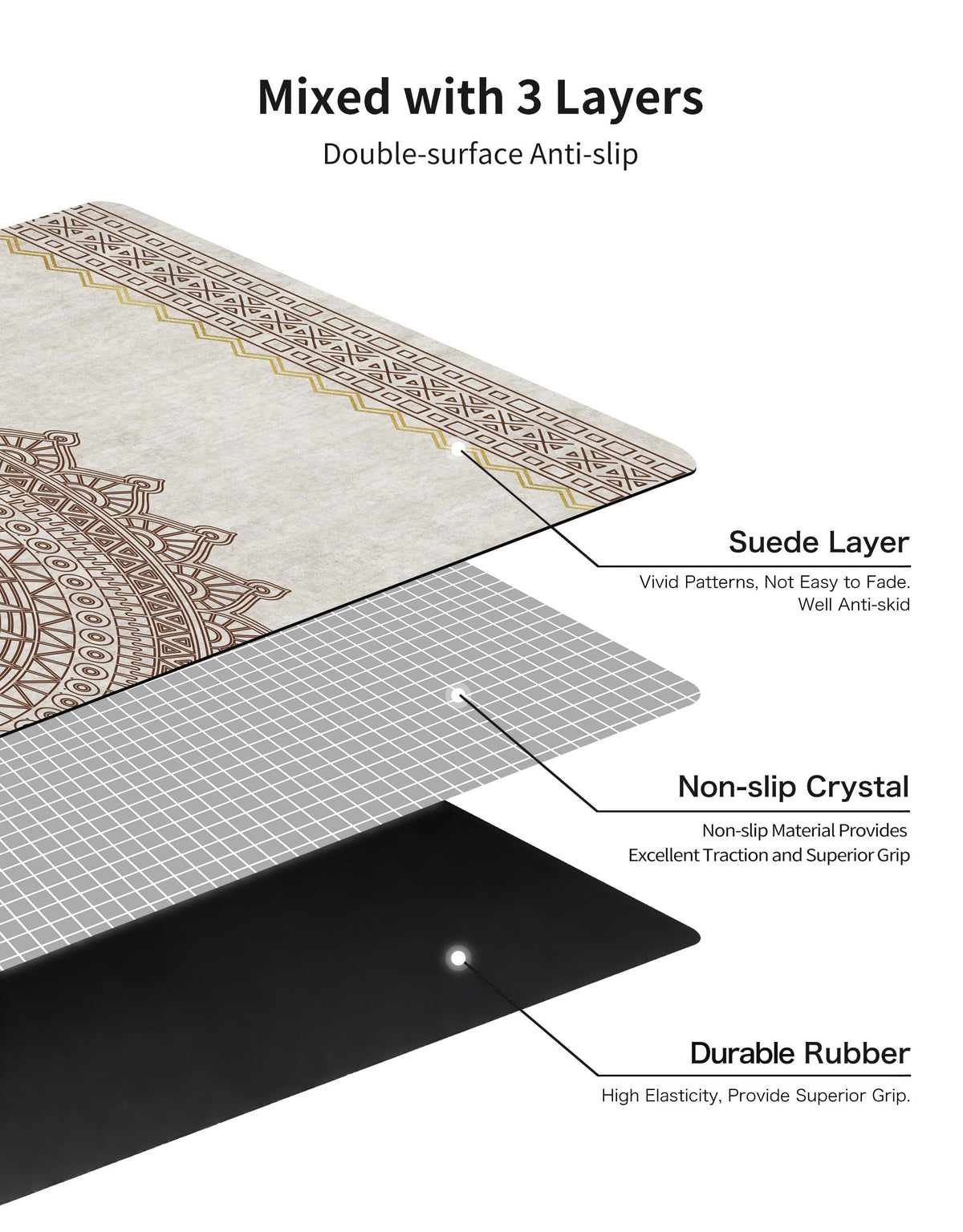 Printed Travel Yoga Mat (YanHuaYu)