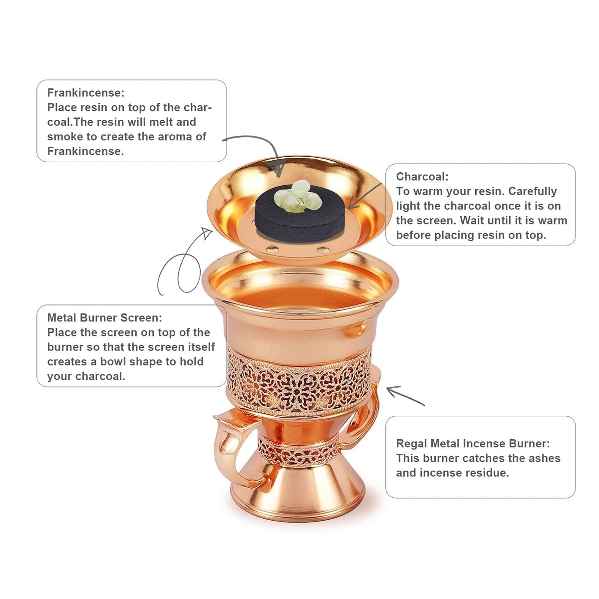 Metal Frankincense Resin Incense Burner (Rose Gold)