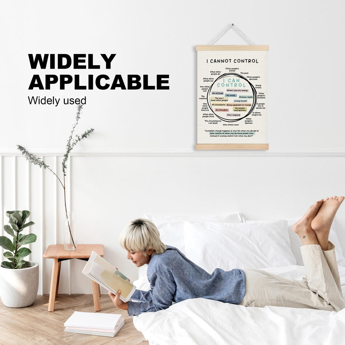 Mental Health Wall Art Poster (Mindset-3)
