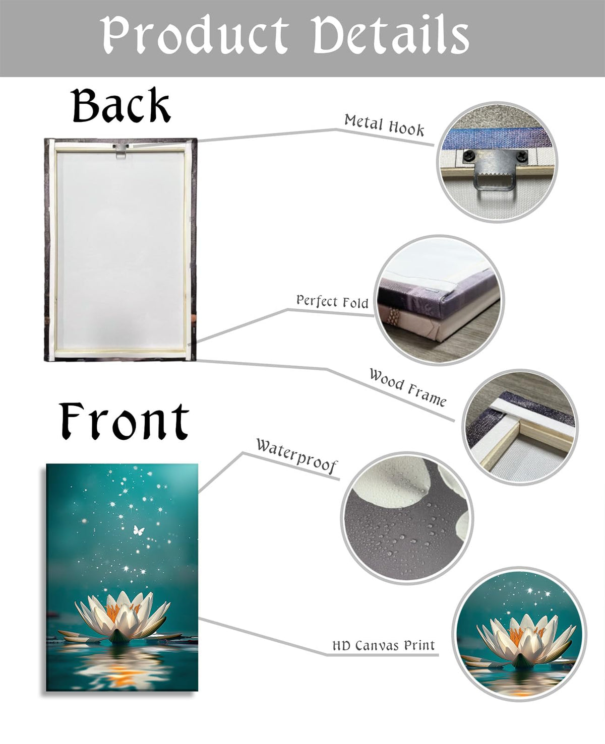 Lotus Canvas Wall Art Zen Wall Decor Teal Posters White Lotus on Water Picture Meditation Spiritual Art for Bathroom Living Room Home Office Decor Framed (18"L x 12"W / Art-7)