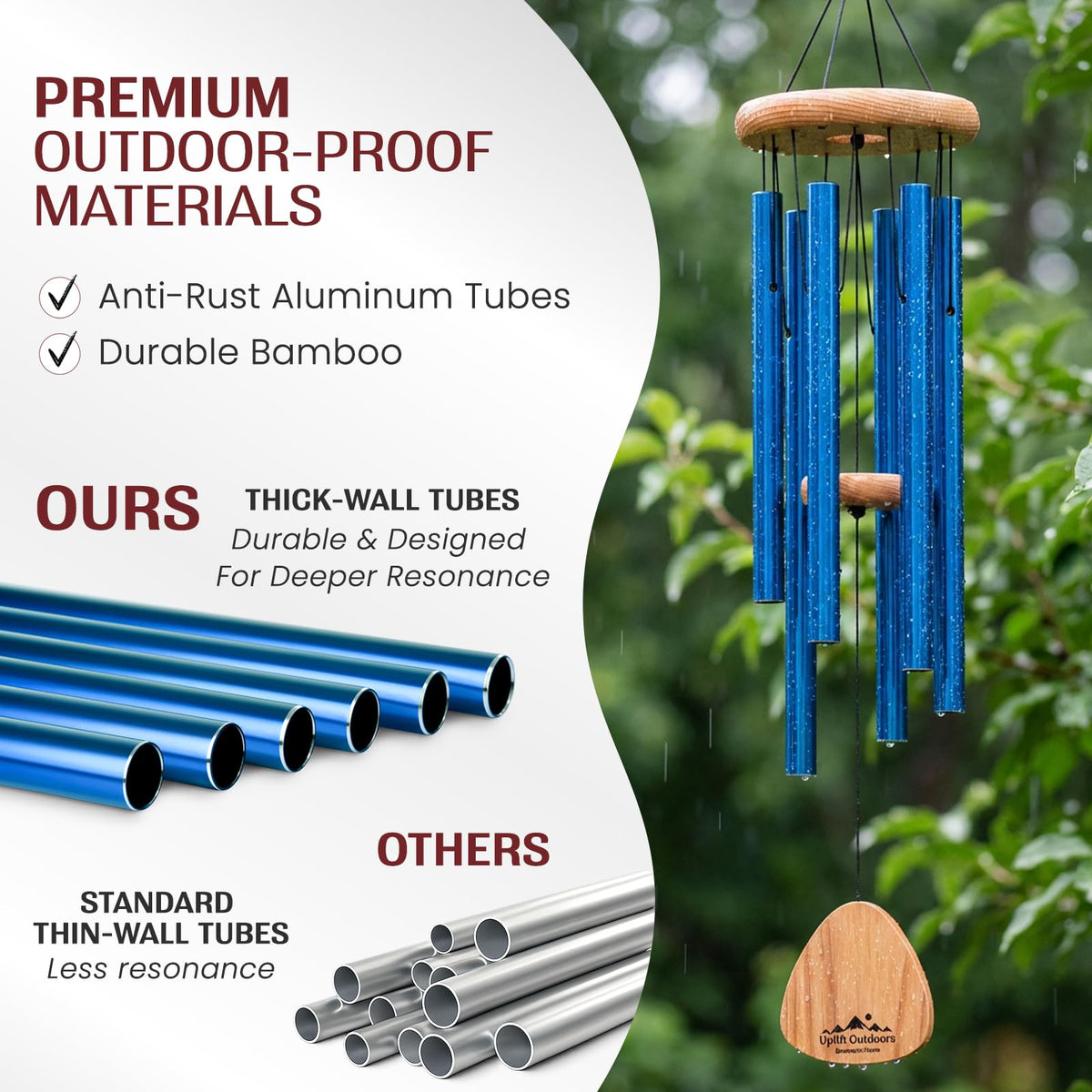 UpBlend 29" Blue Aluminum Wind Chimes for Outside (29")