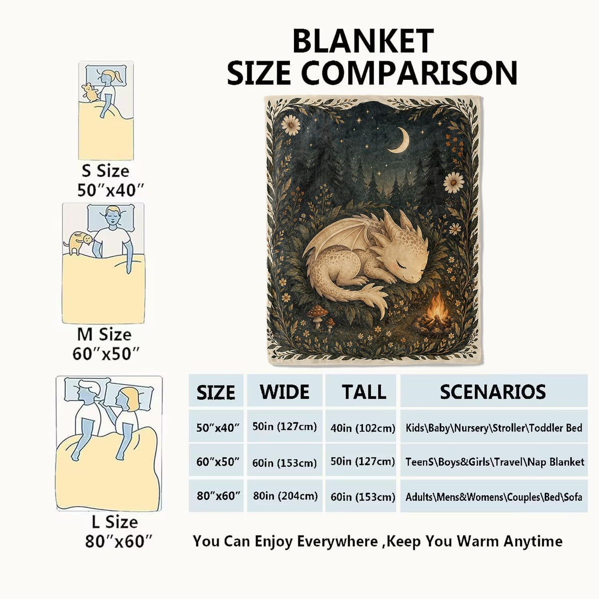 Sleeping Dragon Flannel Blanket (Sleeping Dragon / 50x60 inch)