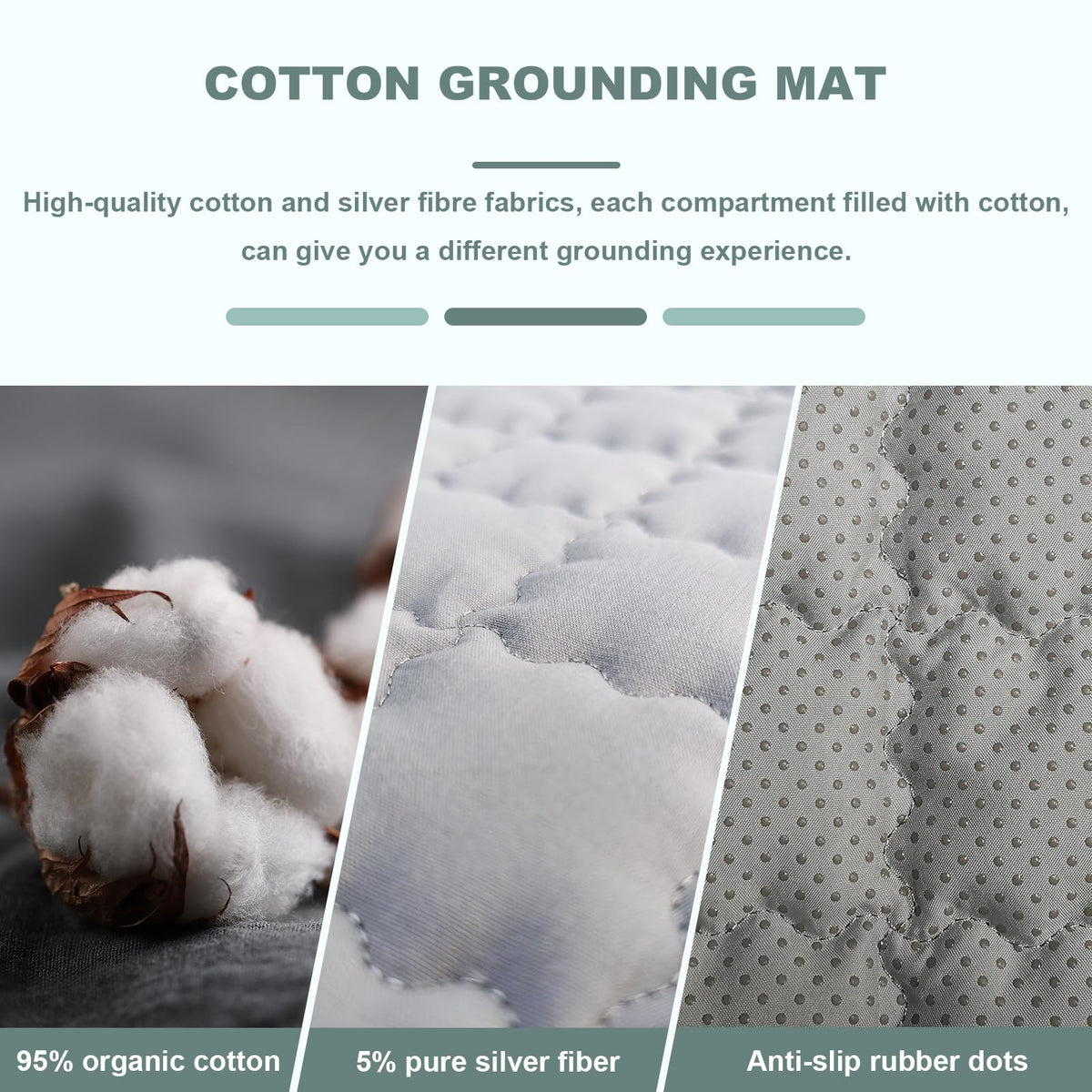 Grounding Mat Cotton Grounded Pad Silver Fiber Earth Connected Mat for Bed (35x50 Inch / Grey)