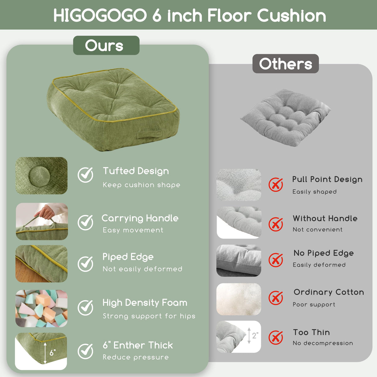 6" Extra Thick Floor Pillow Cushion for Adults (6" Thick(Pack of 1) / Square Green)